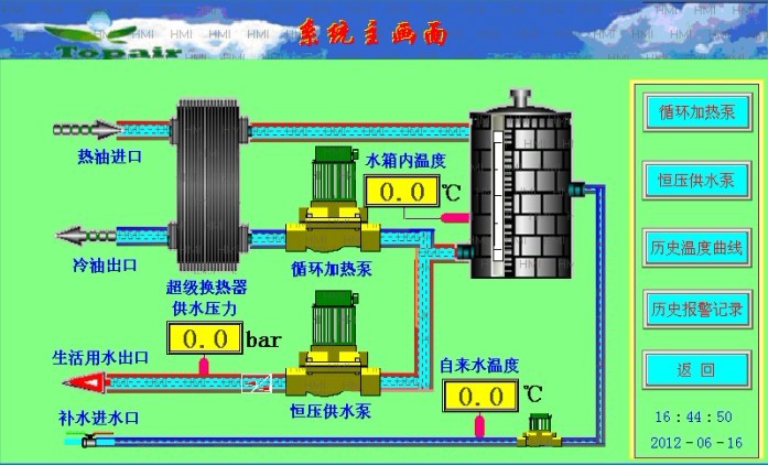 点击新窗口打开大图