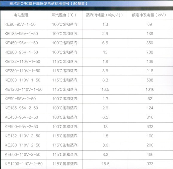 点击新窗口打开大图