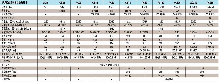 点击新窗口打开大图