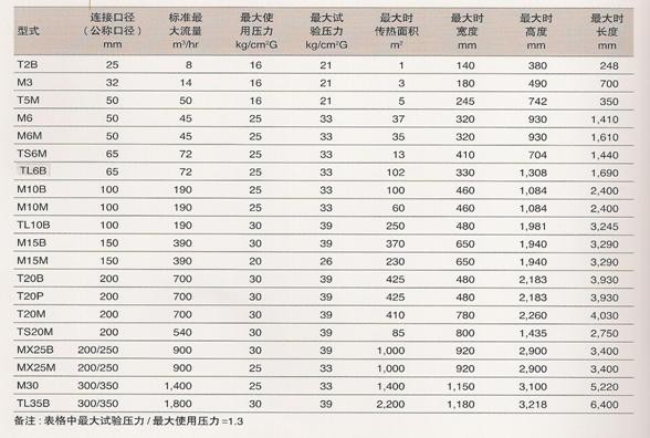 点击新窗口打开大图