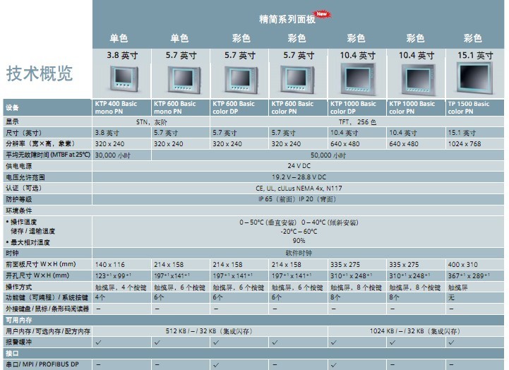 点击新窗口打开大图