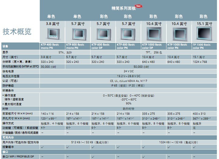 点击新窗口打开大图