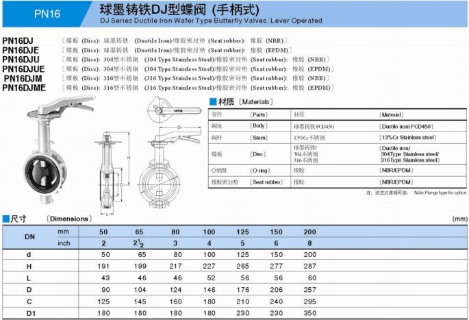 点击新窗口打开大图