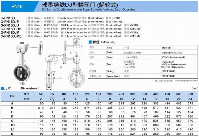 点击新窗口打开大图