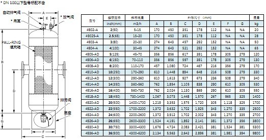 点击新窗口打开大图