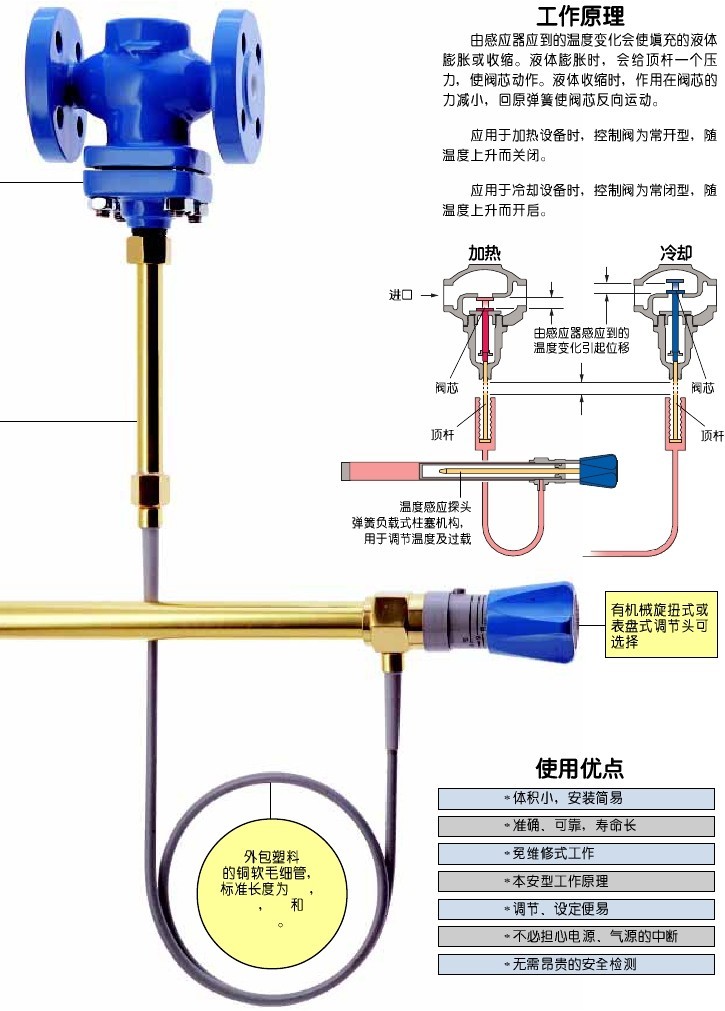 点击新窗口打开大图