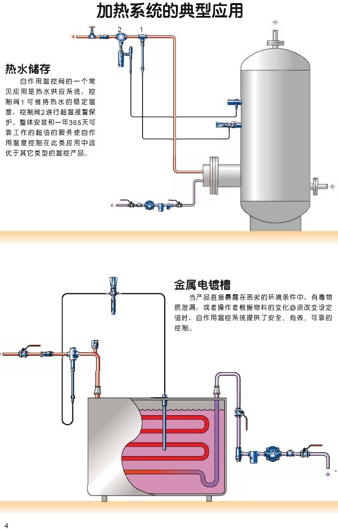 点击新窗口打开大图