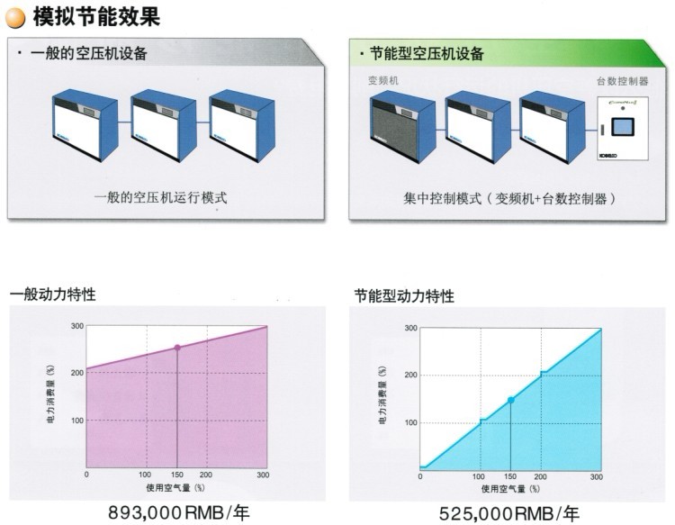 点击新窗口打开大图