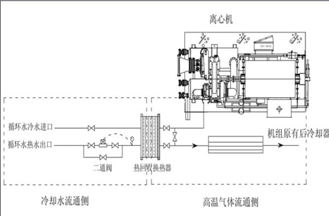 点击新窗口打开大图