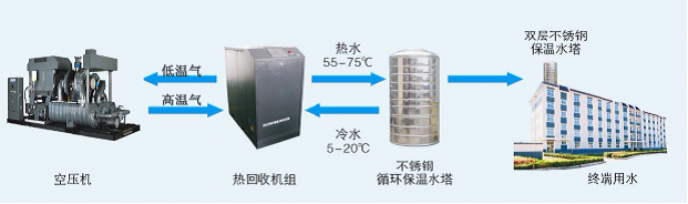 点击新窗口打开大图